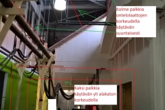 SAMK  Satakunnan ammattikorkeakoulu, valvonta
